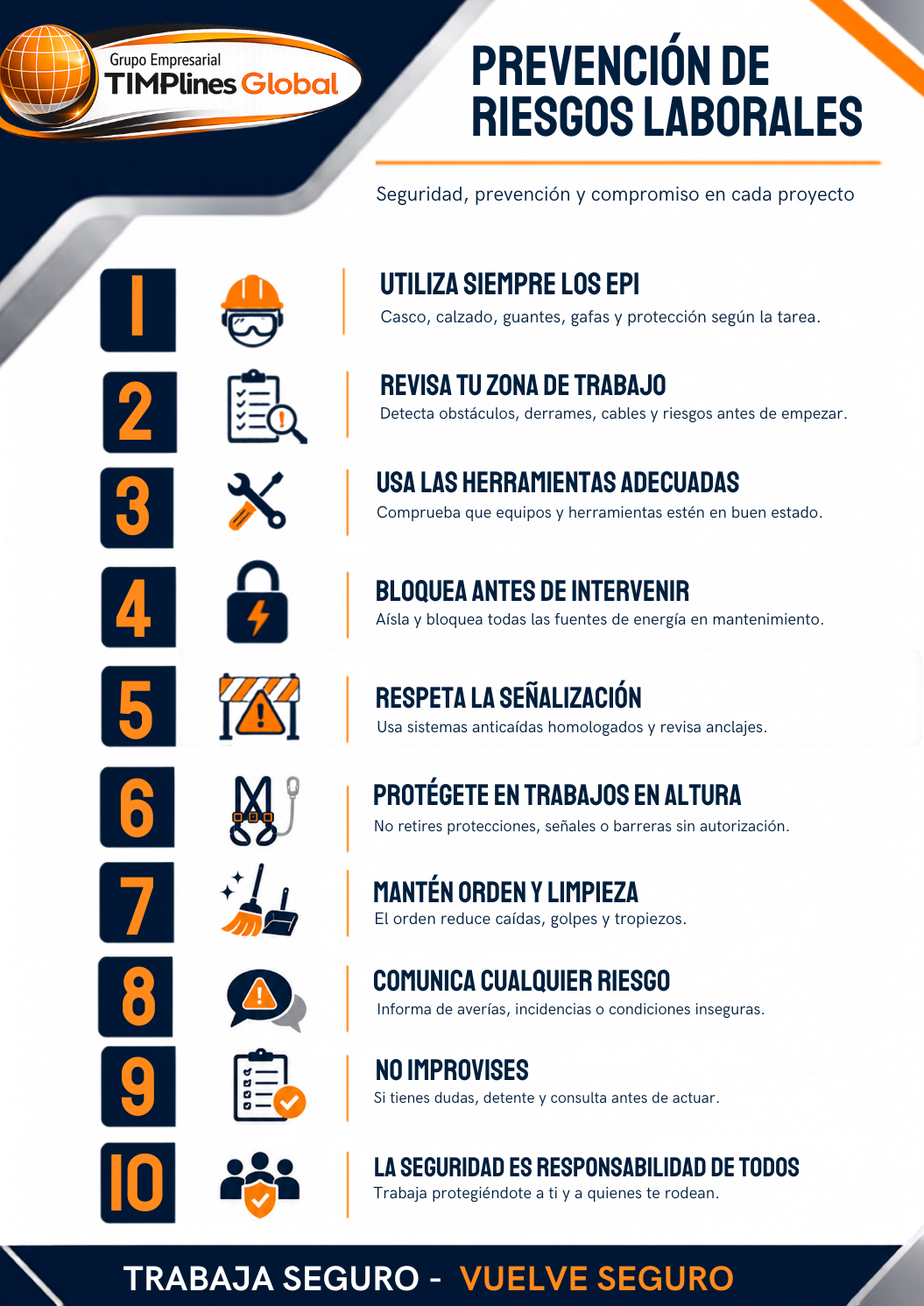 El Grupo Empresarial TIMPlines Global refuerza su compromiso con la prevención y la seguridad laboral
